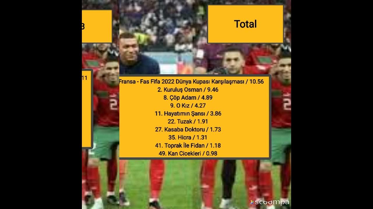 14-aralik-mac ile ilgili görsel 3