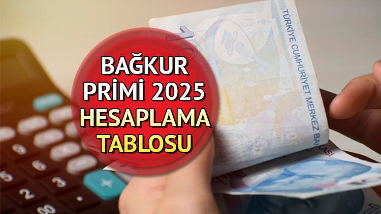2026-bagkur-primi-ne-kadar ile ilgili görsel 3