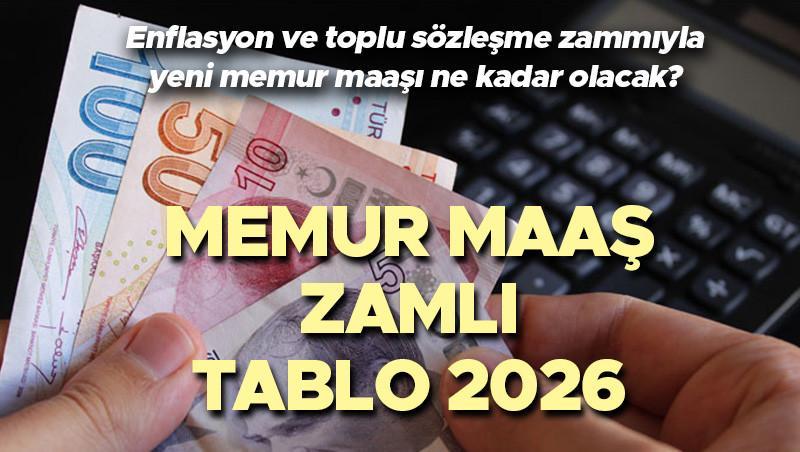 2026-ocak-memur-zammi-enflasyon-farki ile ilgili görsel 1