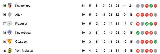 27-aralik-kimin-maci-var ile ilgili görsel 3
