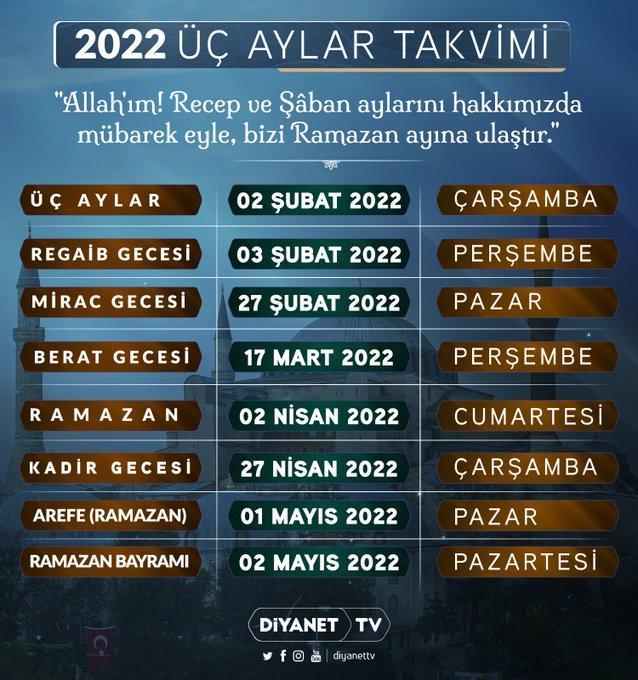 3-aylarin-baslangici-2025 ile ilgili görsel 3