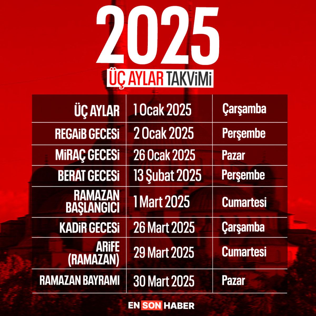 3-aylarin-baslangici-2025 ile ilgili görsel 1