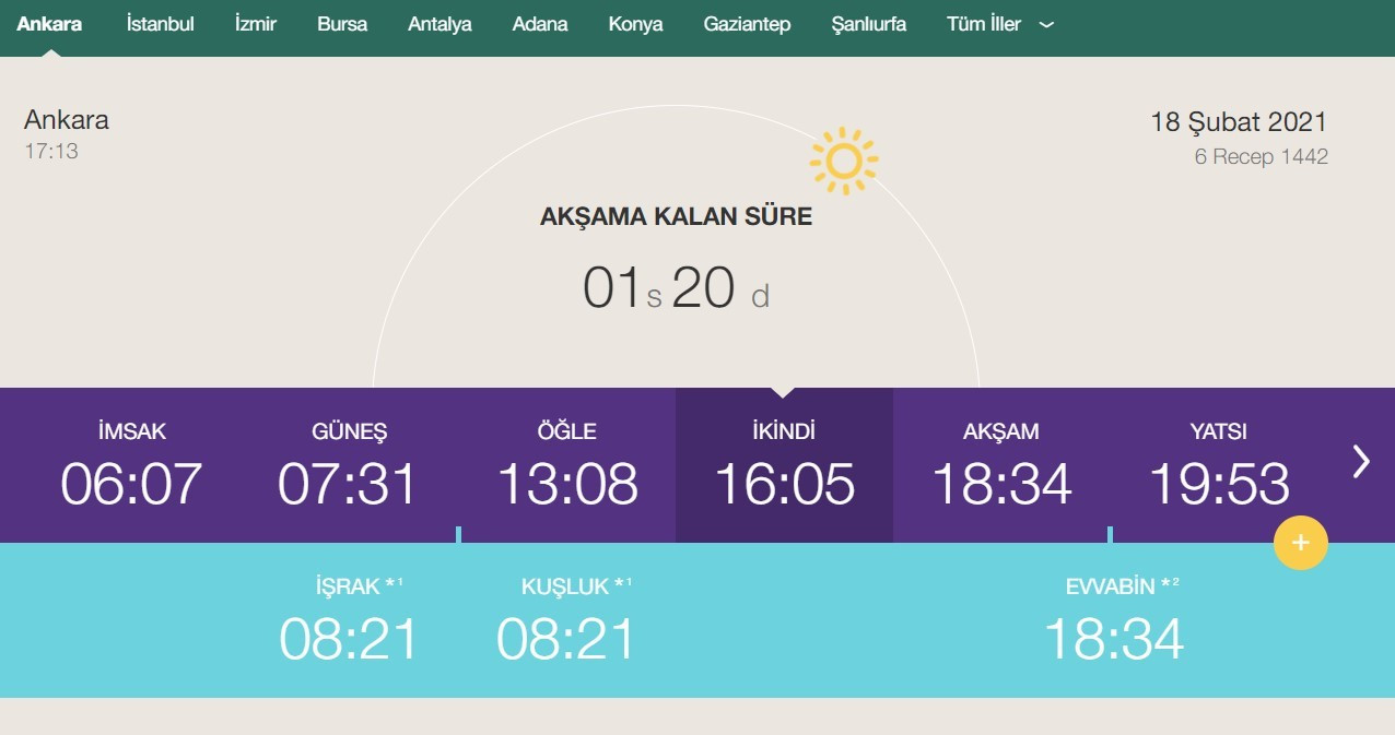 4 Aralık 2025 İstanbul Akşam Ezanı Saati
