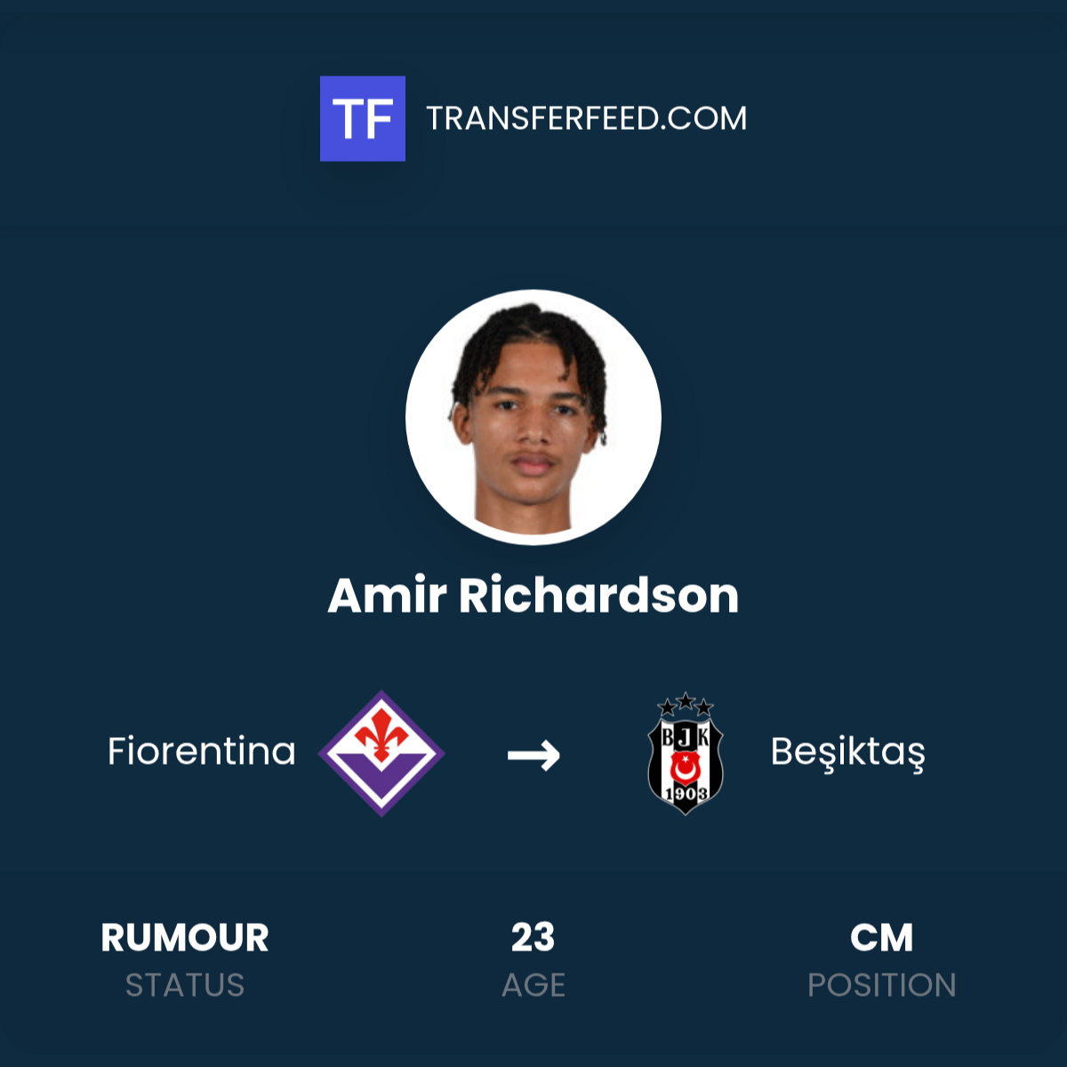 amir-richardson ile ilgili görsel 1