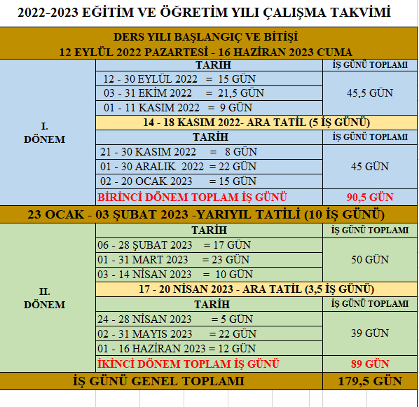 2025 Ara Tatil Ne Zaman? Okullarda Kasım Ara Tatili Tarihleri