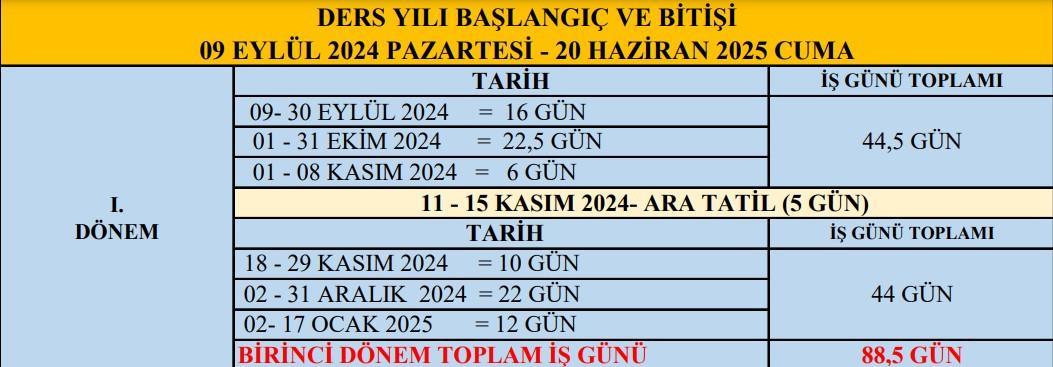 ara-tatil-ne-zaman ile ilgili görsel 2