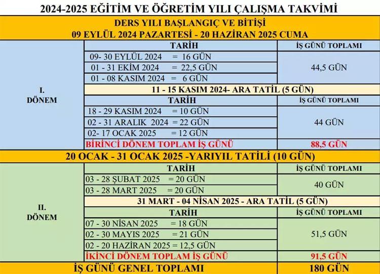 ara-tatil-ne-zaman ile ilgili görsel 2