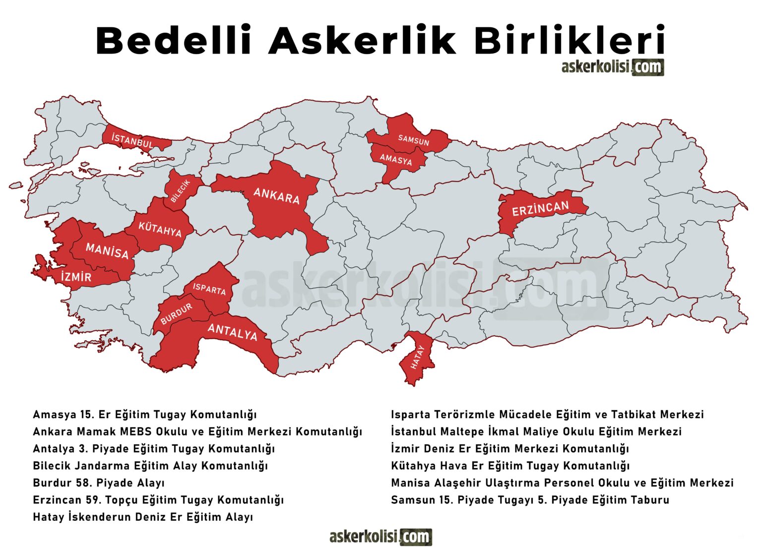 bedelli-askerlik ile ilgili görsel 3