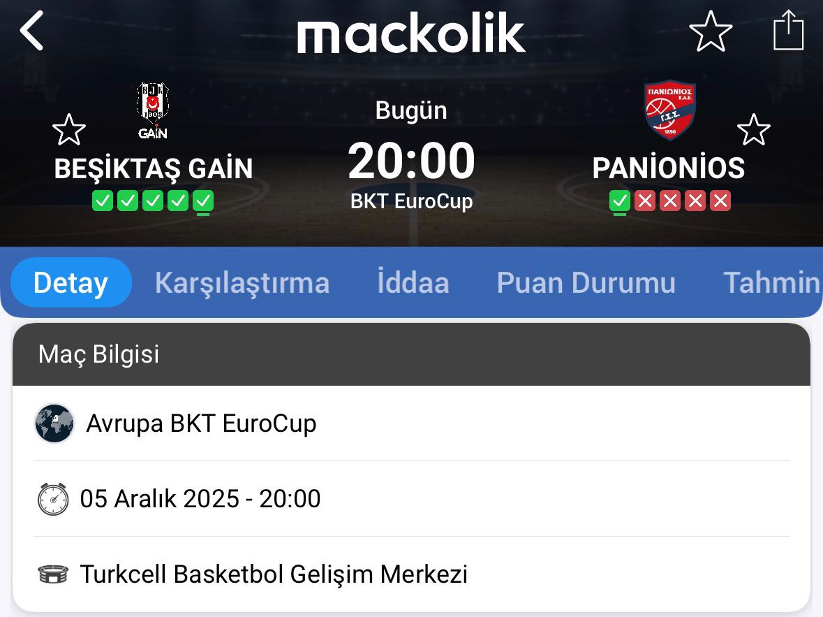 besiktas-panionios ile ilgili görsel 2