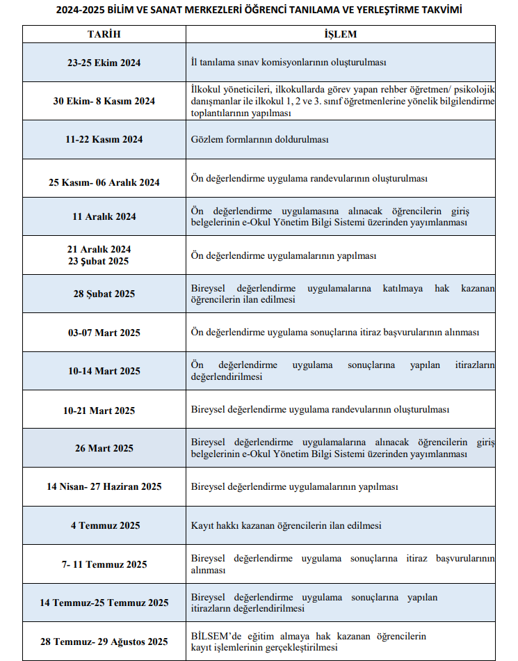 bilsem-sinav-tarihleri ile ilgili görsel 2