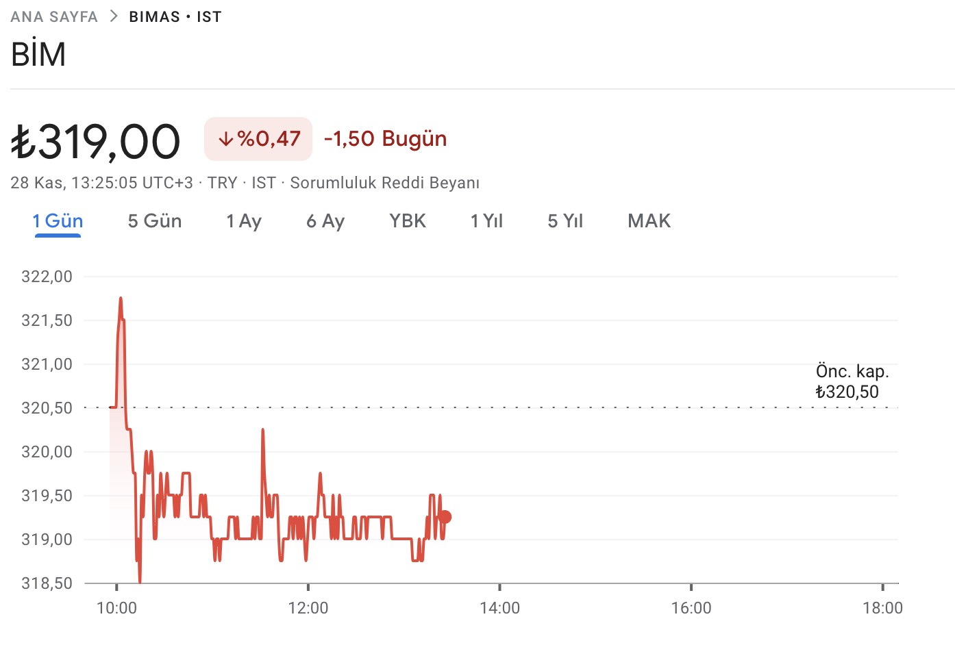bim-hisse ile ilgili görsel 2