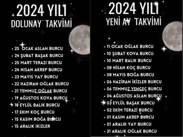 Aralık Dolunayı Ne Zaman? 2025 İkizler Dolunayı Tarihi