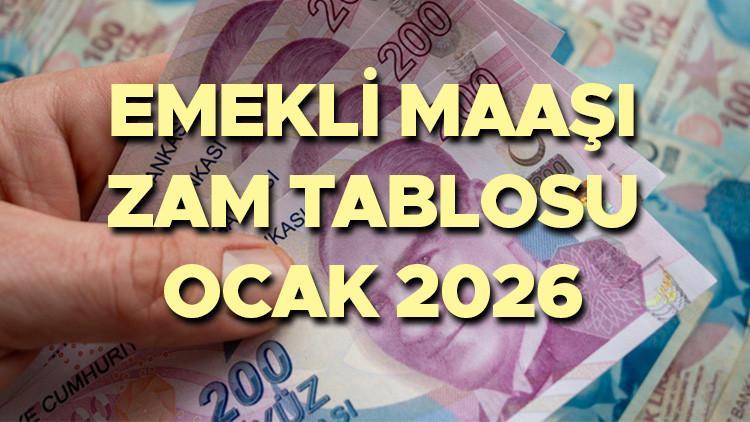 emekli-maas-zammi-2026-ocak ile ilgili görsel 1