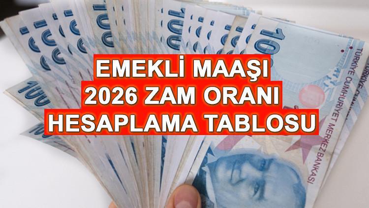 emekli-maasi-zammi-2026 ile ilgili görsel 3