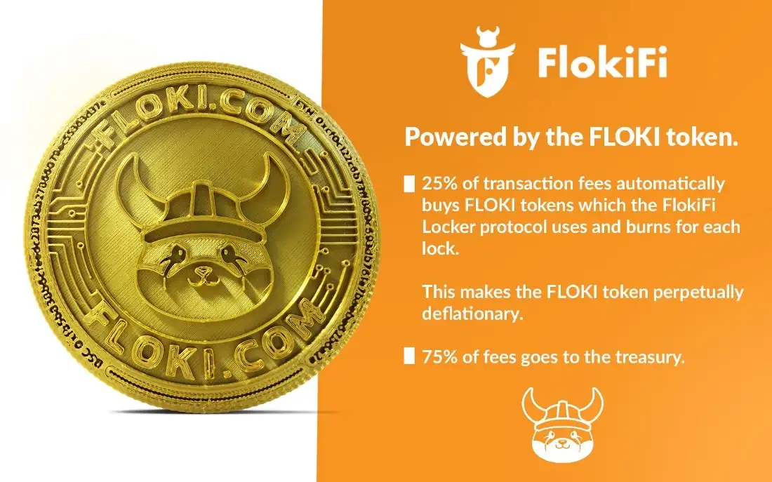 Floki Coin Nedir? 2025'te Türkiye'de FLOKI Trendleri ve Fiyat Beklentileri
