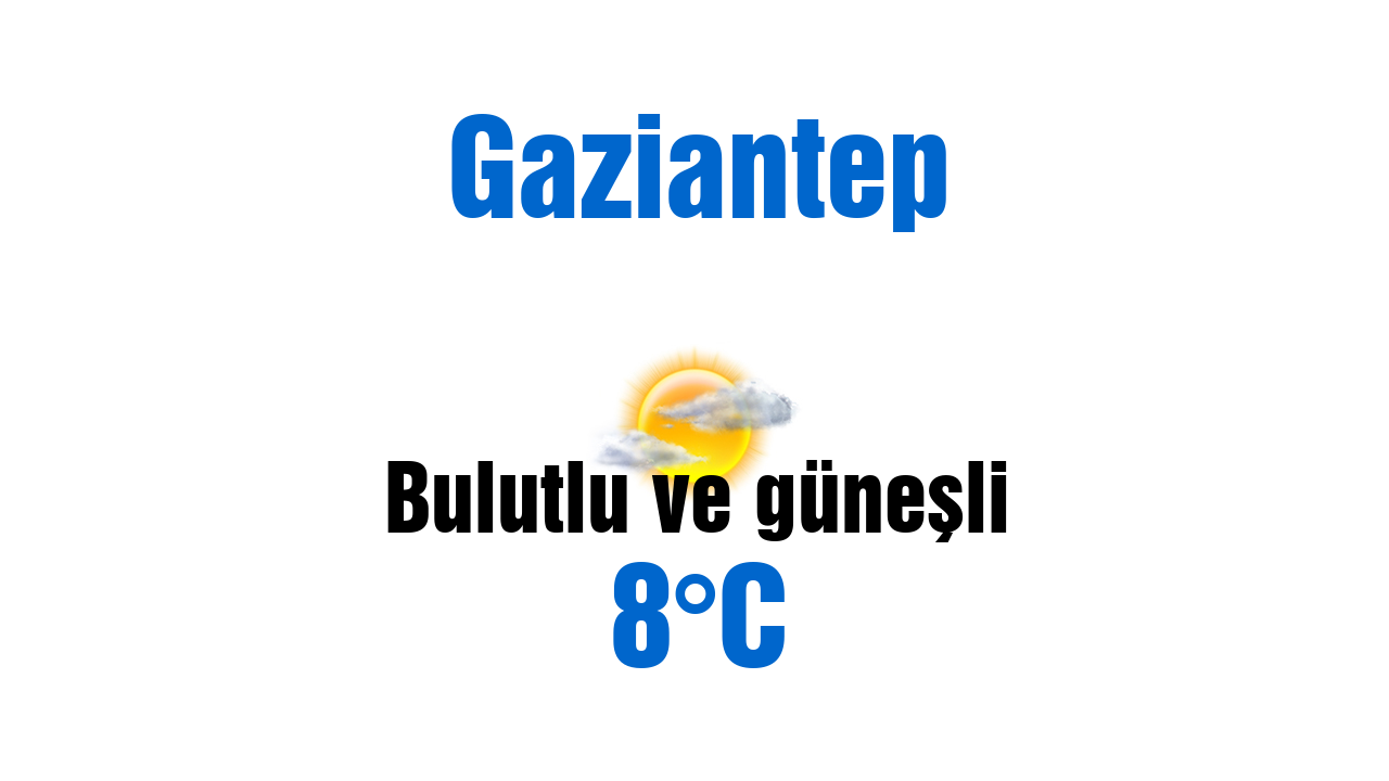 Gaziantep Hava Durumu 25 Kasım 2025: Güncel Tahmin ve Uyarılar