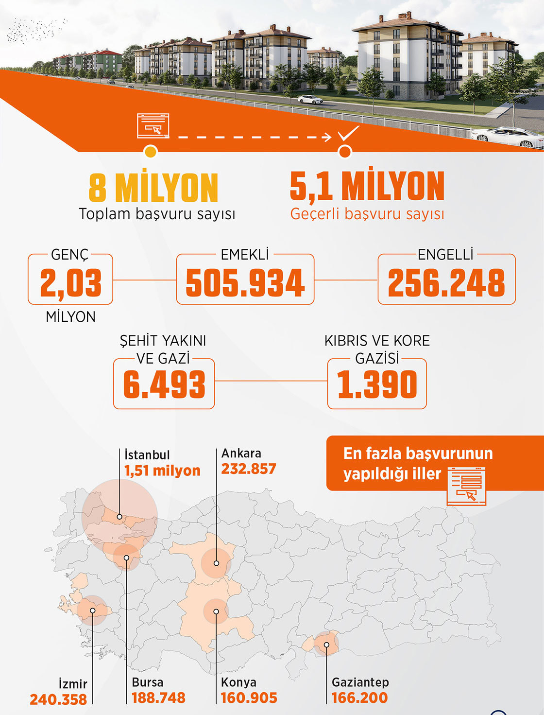 hakkari-toki-kura-sonuclari ile ilgili görsel 3