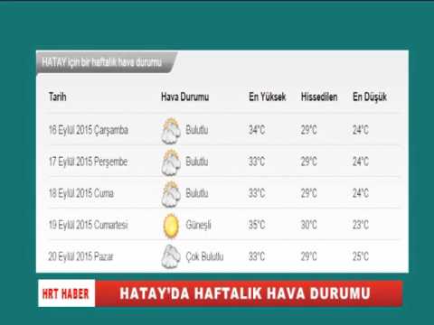 hatay-hava-durumu ile ilgili görsel 3