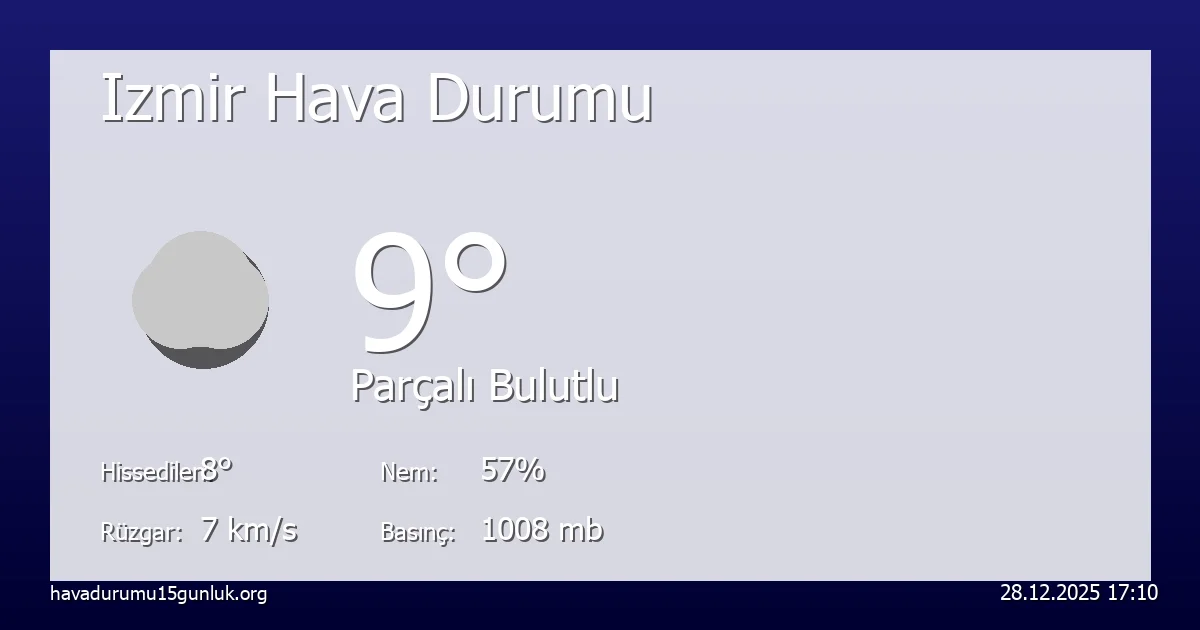 hava-durumu-izmir ile ilgili görsel 3