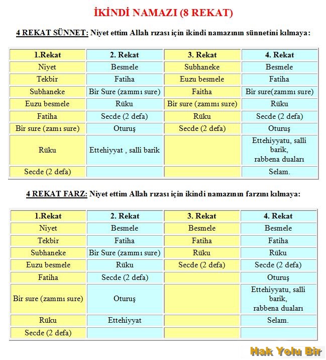 ikindi-namazi ile ilgili görsel 1