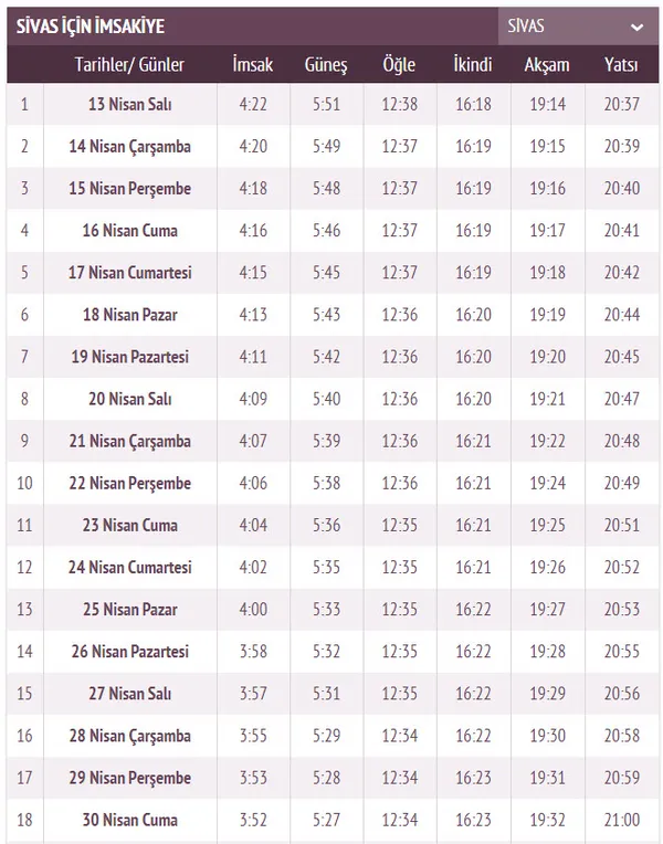 imsak-kacta ile ilgili görsel 2