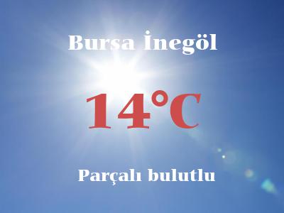 inegol-hava-durumu ile ilgili görsel 3