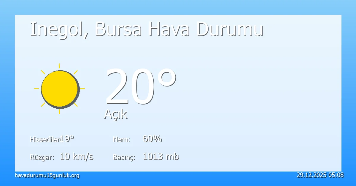 inegol-hava-durumu ile ilgili görsel 1