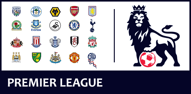 ingiltere-ligi ile ilgili görsel 3