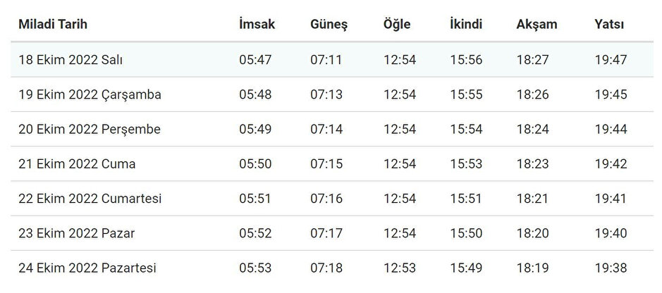 istanbul-namaz-saatleri ile ilgili görsel 1