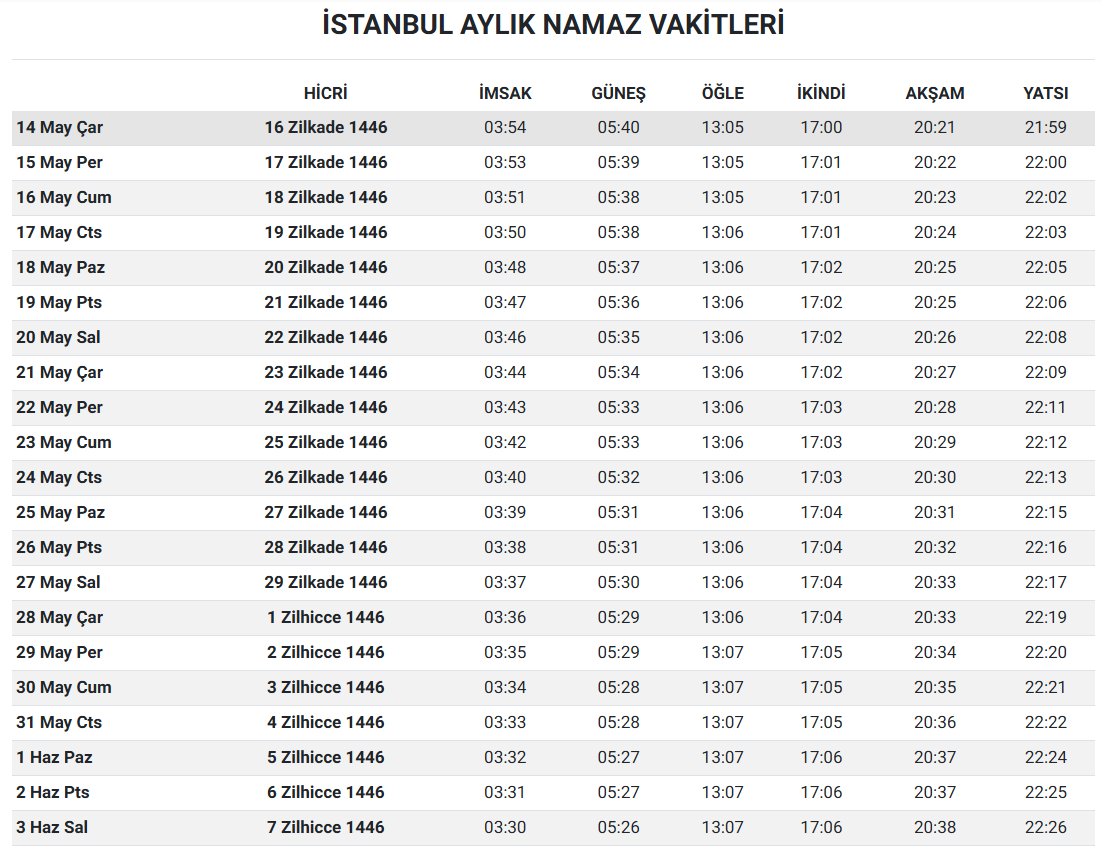 istanbul-namaz-saatleri ile ilgili görsel 3