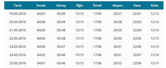 izmir-namaz-vakti ile ilgili görsel 1