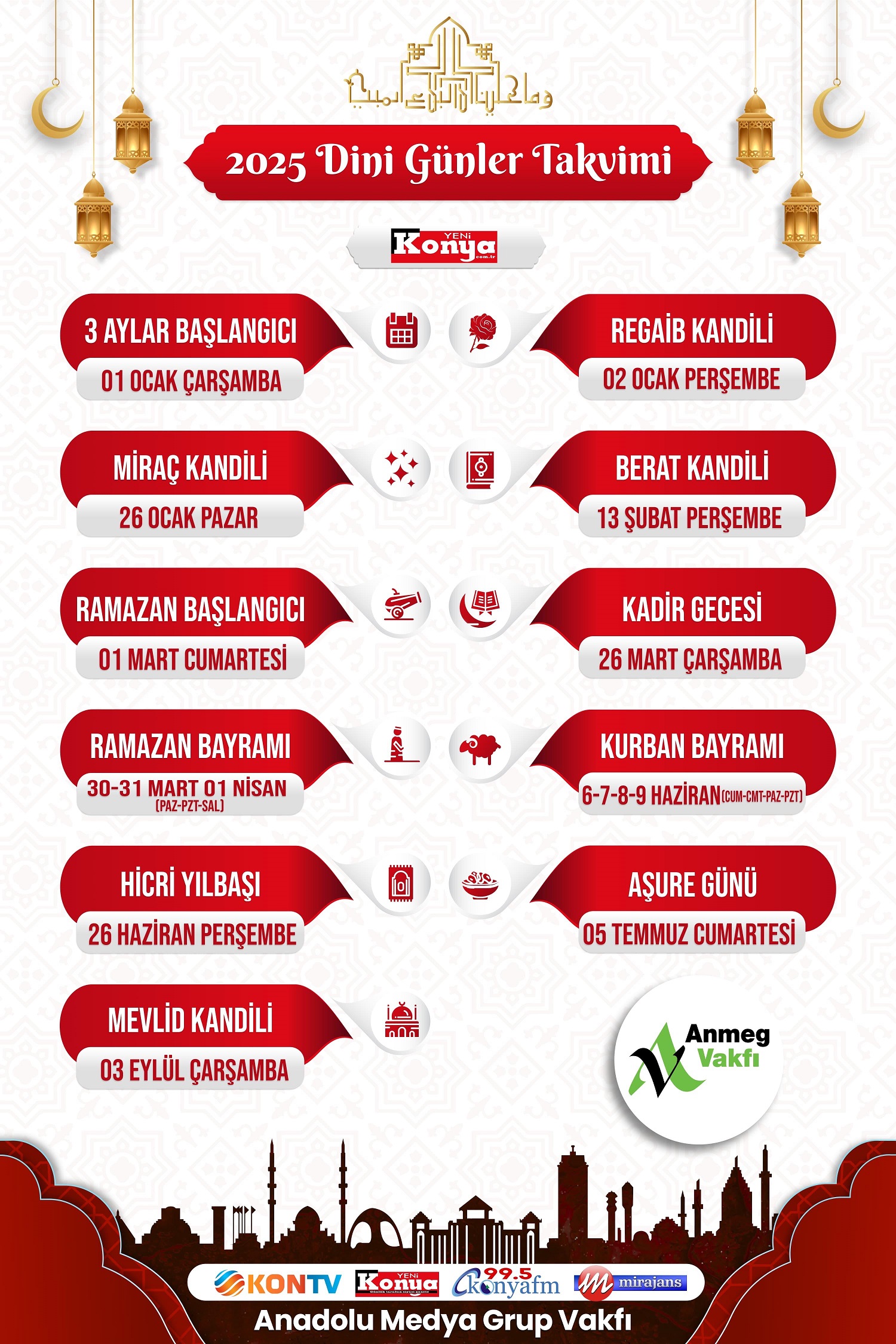 kandil-ne-zaman-2025 ile ilgili görsel 1