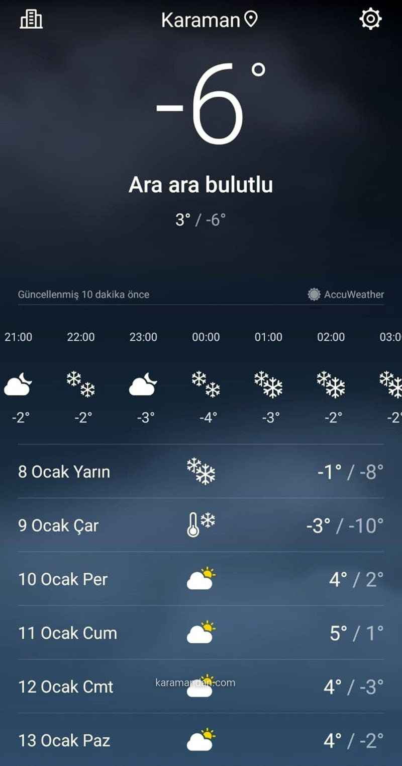 karaman-hava-durumu ile ilgili görsel 2