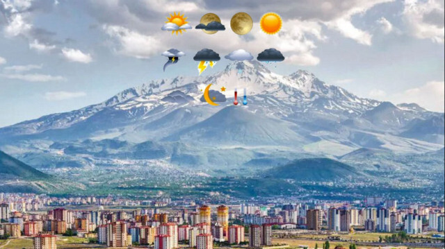 kayseri-hava-durumu ile ilgili görsel 2