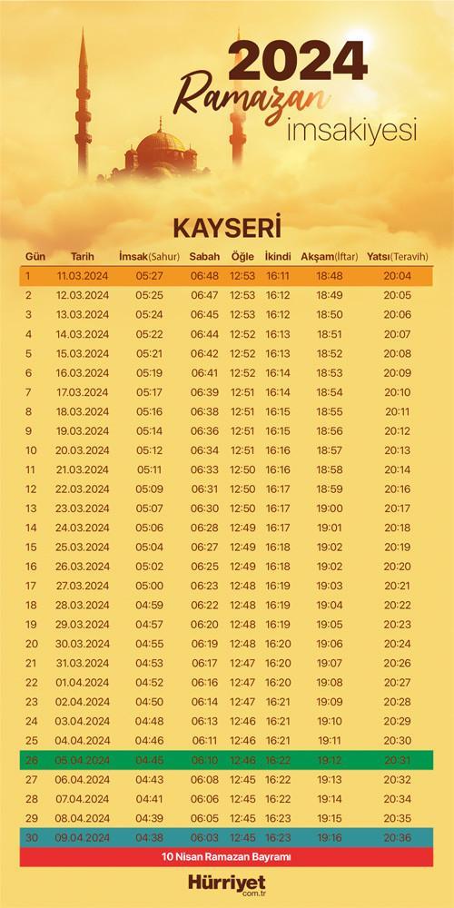 kayseri-imsak ile ilgili görsel 1