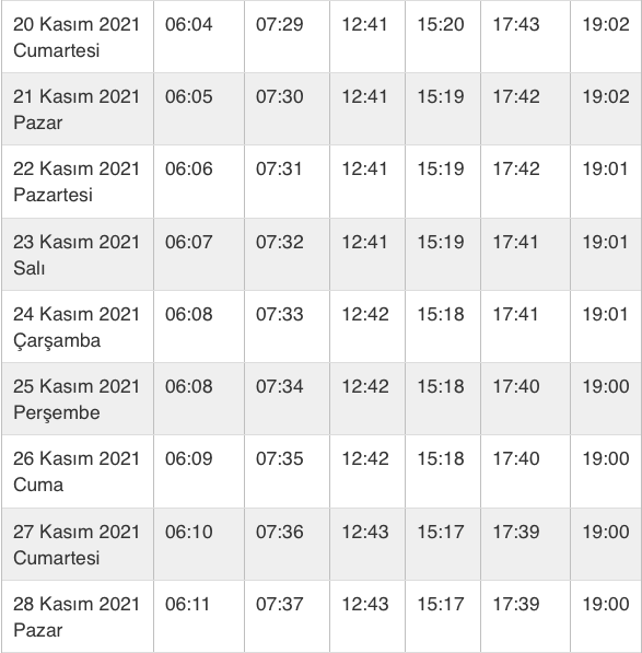 konya-namaz-vakitleri ile ilgili görsel 1