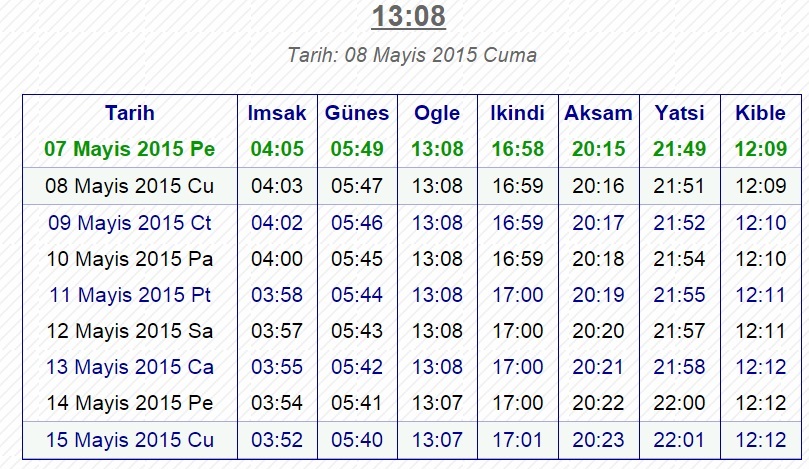 konya-namaz-vakitleri ile ilgili görsel 2