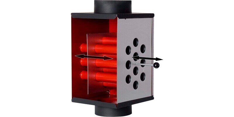 magic-heat ile ilgili görsel 1