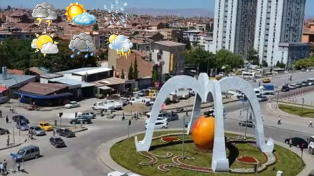 malatya-hava-durumu ile ilgili görsel 2