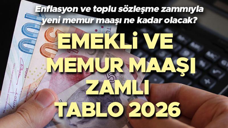 memur-maasi-2026 ile ilgili görsel 3