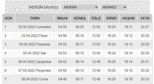 mersin-namaz-vakitleri ile ilgili görsel 1