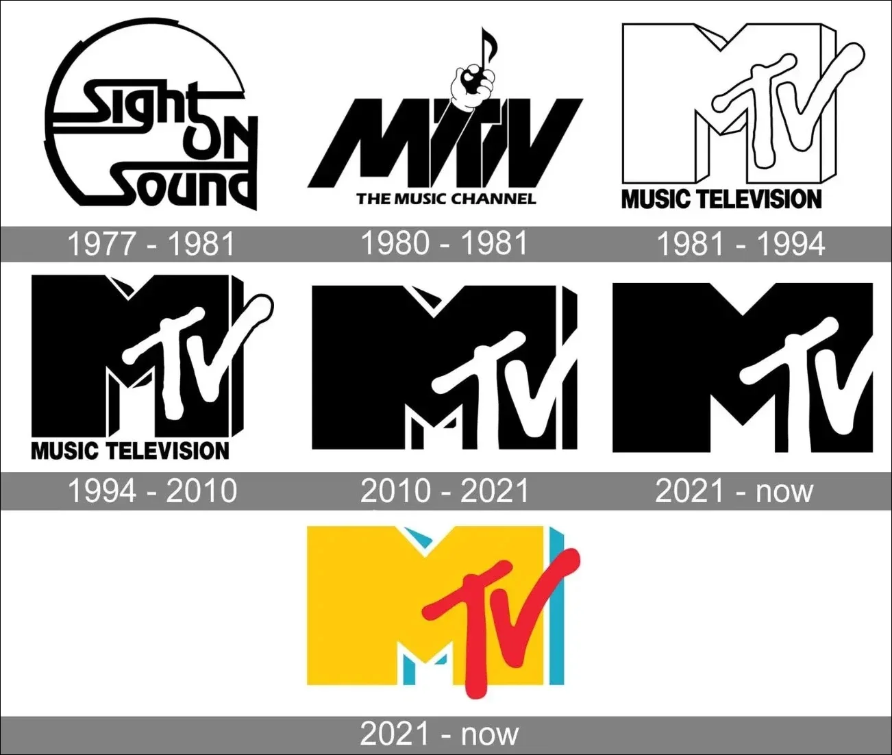 mtv ile ilgili görsel 1