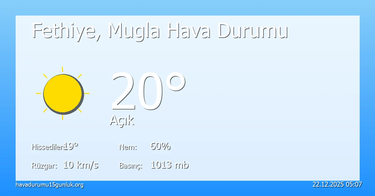 Muğla Hava Durumu 22 Aralık: Kuvvetli Sağanak Uyarısı