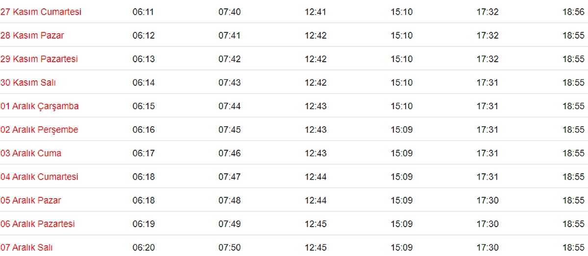 namaz-vakitleri-ankara ile ilgili görsel 1