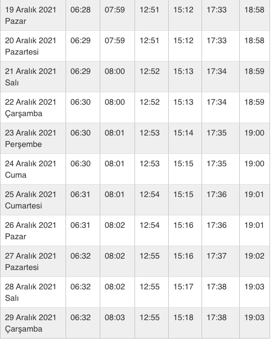 namaz-vakitleri-ankara ile ilgili görsel 2