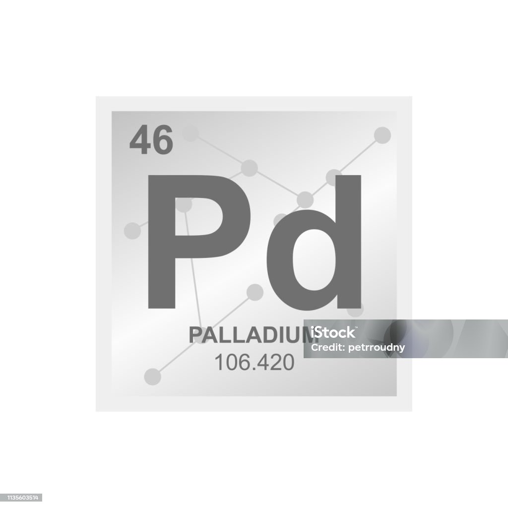 paladyum ile ilgili görsel 2