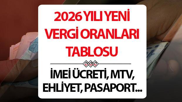 pasaport-ucreti-2026 ile ilgili görsel 1