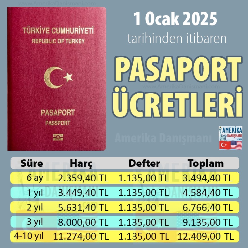 pasaport-ucreti-2026 ile ilgili görsel 2