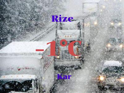 rize-hava-durumu ile ilgili görsel 3