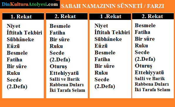 sabah-namazi ile ilgili görsel 3